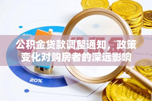香港岛公积金贷款调整通知，政策变化对购房者的深远影响
