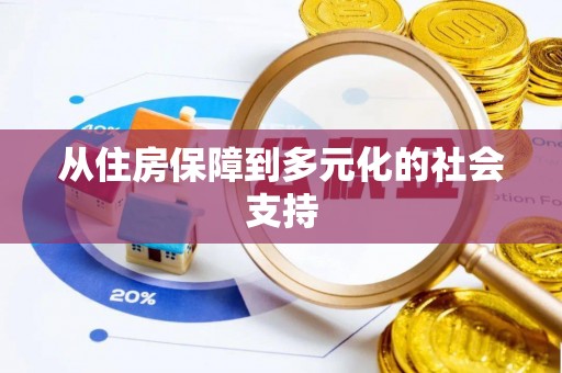 香港岛从住房保障到多元化的社会支持